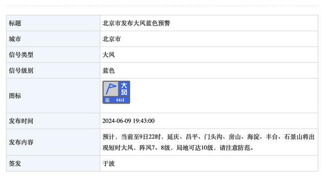 哈利伯顿：我爱看网上的恶评尤其当我打得差时 那会让我变得更好